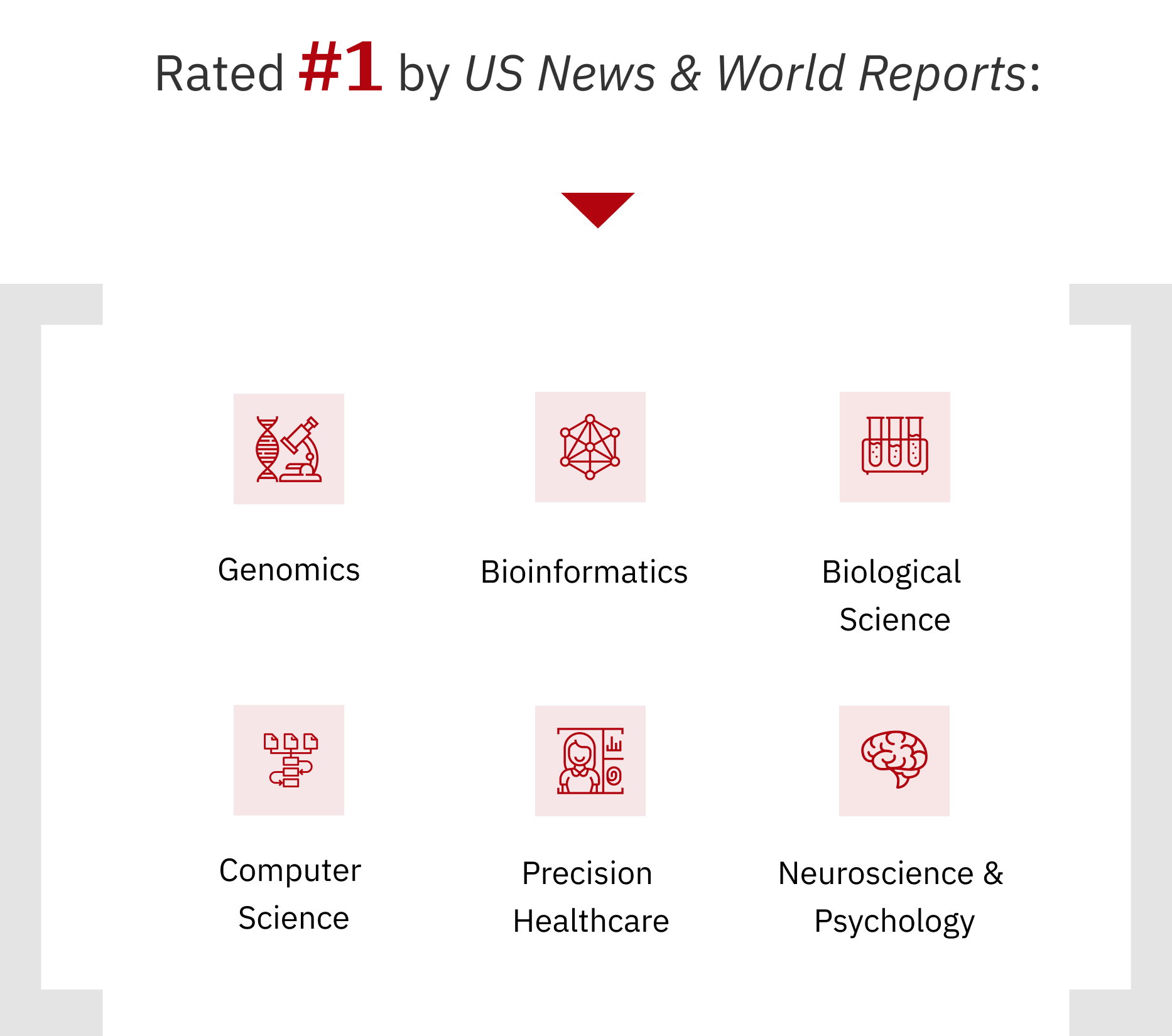 Stanford Healthcare Innovation Lab Stanford Medicine